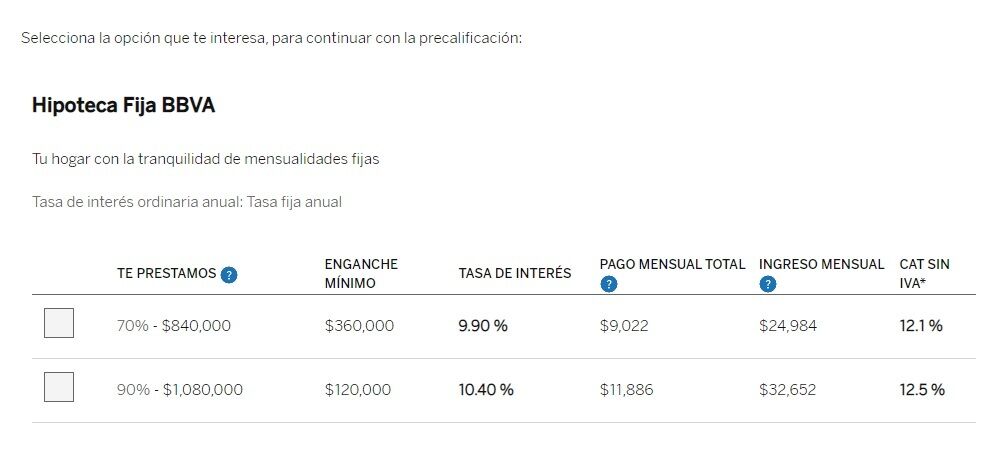 simulacion credito
