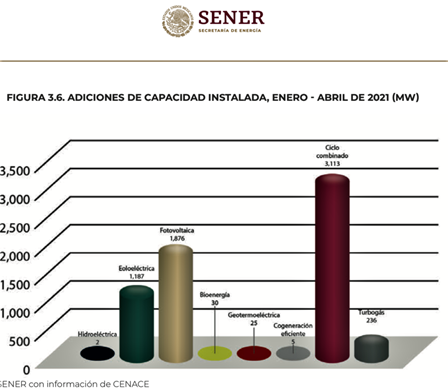 Imagen2
