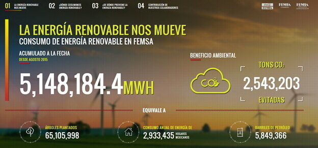 Imagen3