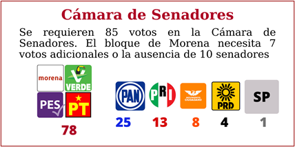 Imagen2