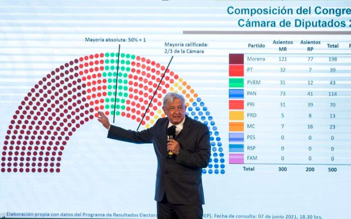 congreso 1