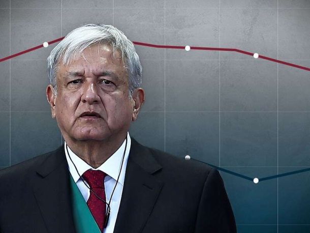 AMLO y su circo de varias pistas