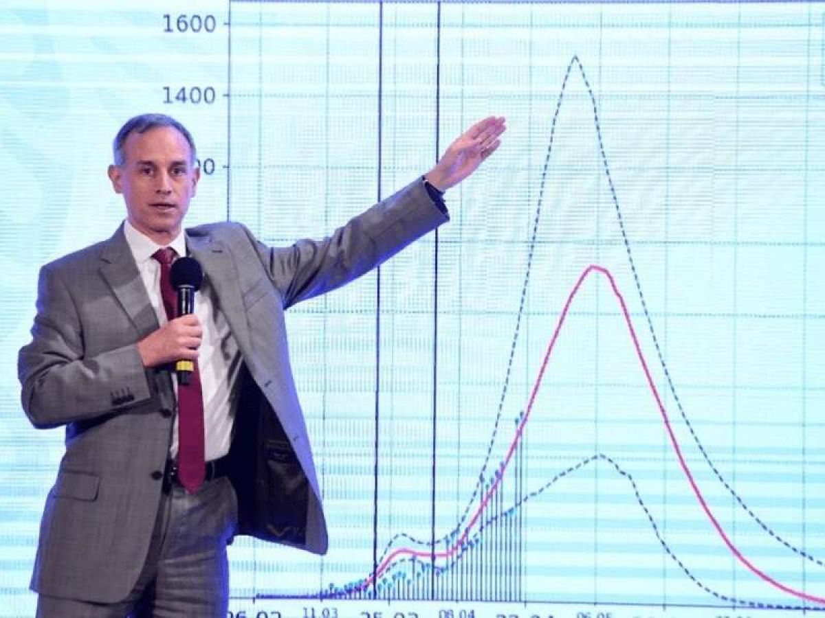 Motivos obscuros: Las razones de la 4T.