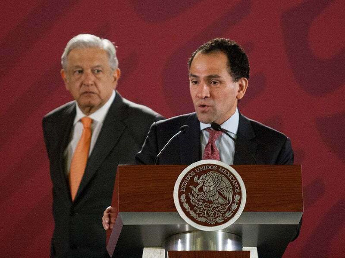 Política Económica 101